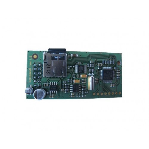 Eclipse модули